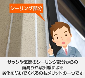 雨漏りや紫外線によるシーリングの劣化を防いでくれるのもメリットの一つです