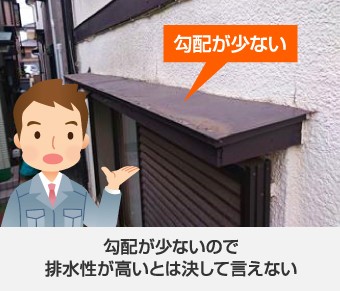 勾配が少なく、排水性が高いとは決して言えない