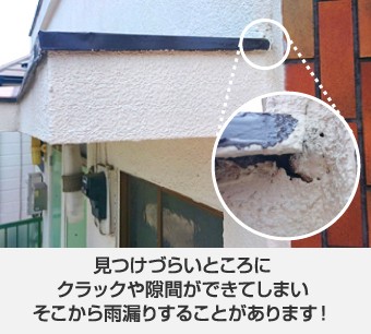 見つけづらい場所にクラックや隙間ができてそこから雨漏りすることも