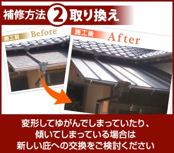 変形やゆがみ、傾いてしまっている場合は新しい庇への交換をご検討ください