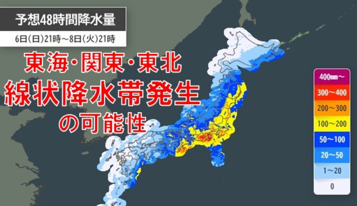 豪雨と線状降水帯で起きるトップライト雨漏り補修工事の注意点と早めに確認したい症状
