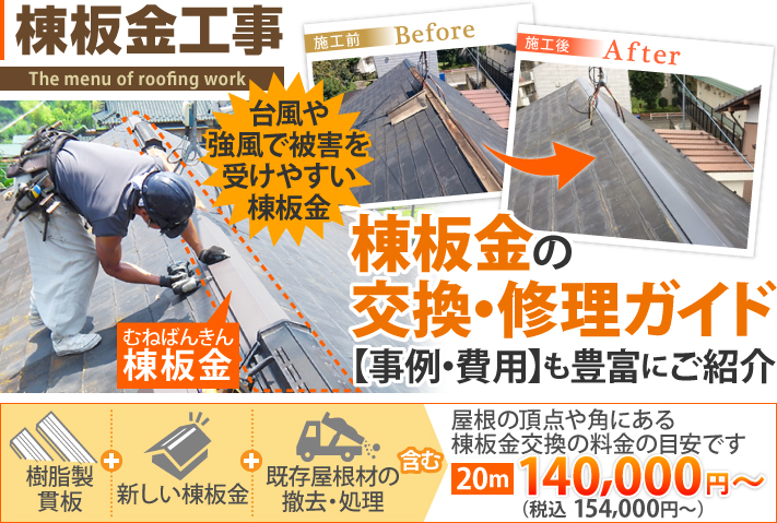 棟板金の交換・修理ガイドを【事例・費用】も豊富にご紹介！屋根の頂点や角にある棟板金交換の料金の目安は、20mで税込154,000円から